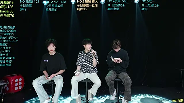dirtyboy-01 online show from May 29, 1:53 pm