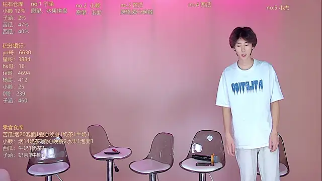 CK-520 online show from May 16, 8:55 am