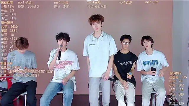 CK-520 online show from May 18, 8:42 am