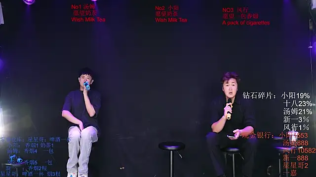 Snapshot of Chinese-Sweety chatting on June 7, 6:22 pm Chinese-Sweety online show from June 7, 6:22 pm