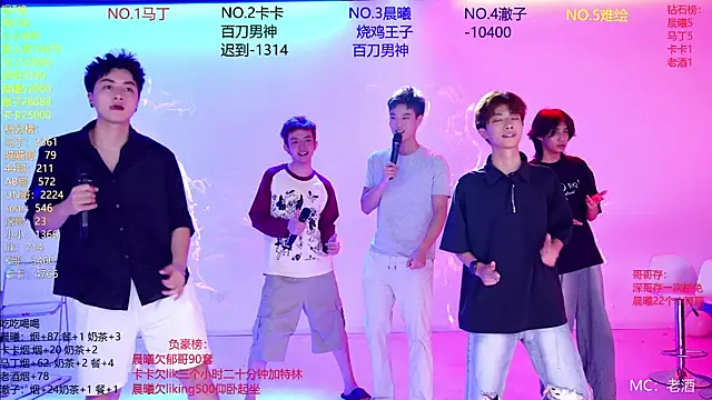 Snapshot of Blush-boys-002 chatting on July 28, 3:08 pm Blush-boys-002 online show from July 28, 3:08 pm