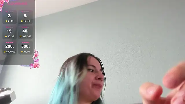 MilaniaCute online show from October 3, 11:40 am