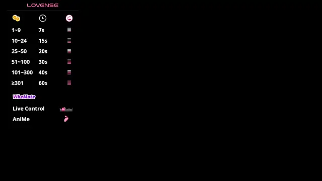 Snapshot of LeaneSeb chatting on February 13, 7:10 pm LeaneSeb online show from February 13, 7:10 pm