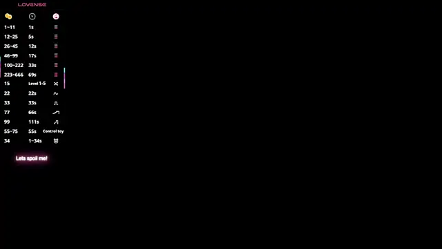 Shame Less online show from April 7, 1:22 pm