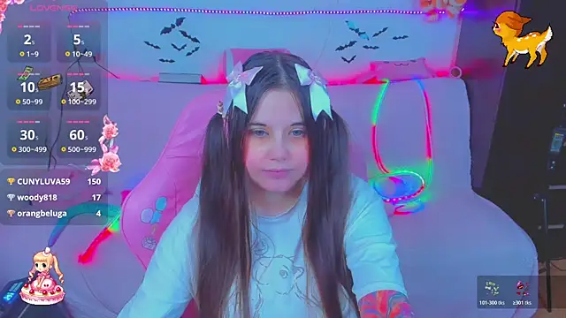 Lolisuccub online show from February 7, 3:38 pm