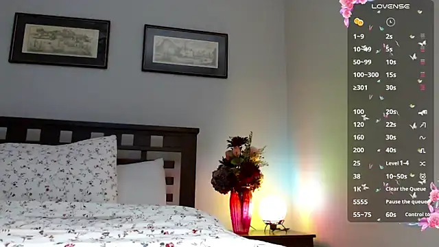 FaRaSha777 online show from March 7, 10:07 pm