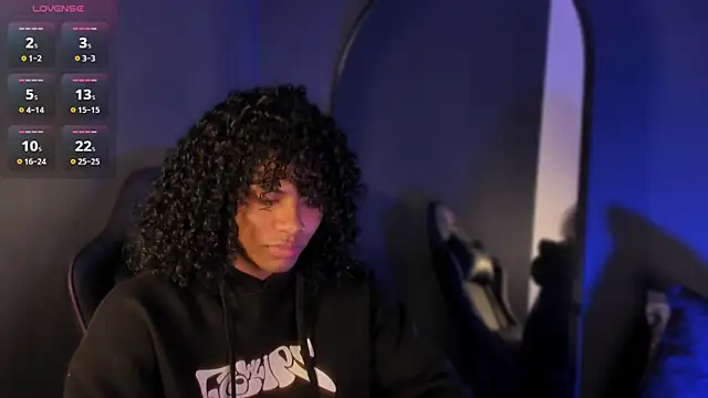 Lucas eevans online show from February 1, 2:04 pm