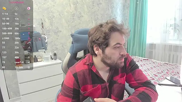 Snapshot of Morlaios chatting on March 13, 2:33 pm Morlaios online show from March 13, 2:33 pm