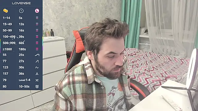 Snapshot of Morlaios chatting on February 3, 7:41 pm Morlaios online show from February 3, 7:41 pm