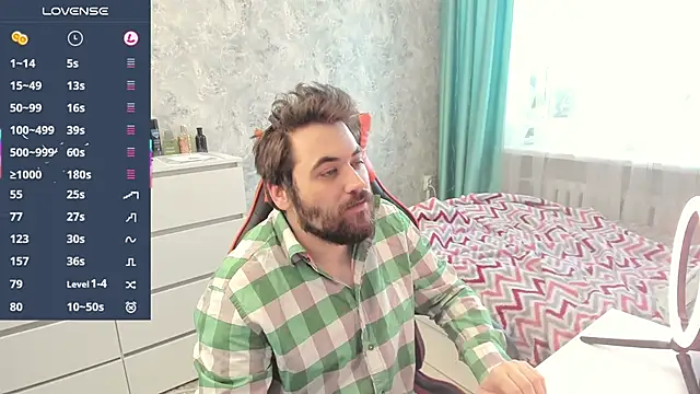 Snapshot of Morlaios chatting on February 5, 1:38 pm Morlaios online show from February 5, 1:38 pm