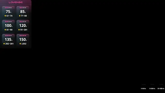 Snapshot of Megan_browns1 chatting on February 18, 1:00 pm Megan browns1 online show from February 18, 1:00 pm