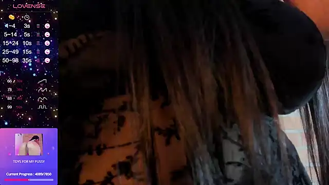 Snapshot of cutesarah_ chatting on January 15, 2:49 am cutesarah online show from January 15, 2:49 am