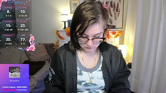 Snapshot of HunnyyLove chatting on March 3, 6:22 pm HunnyyLove online show from March 3, 6:22 pm