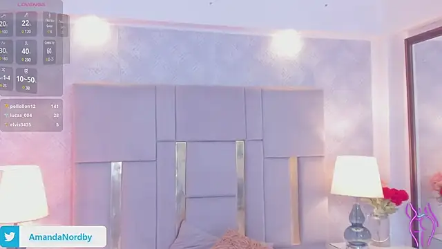 AmandaNordby  online show from January 9, 2:54 am