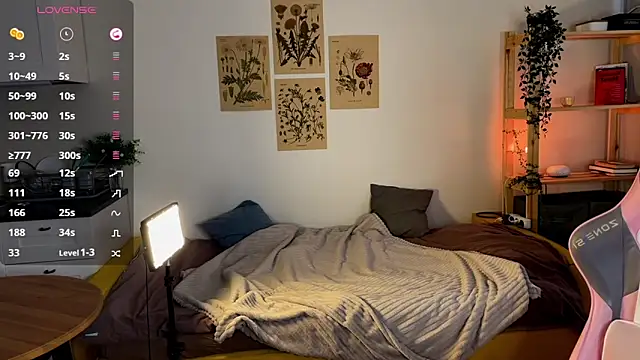 Sofy Benson online show from February 21, 1:56 pm