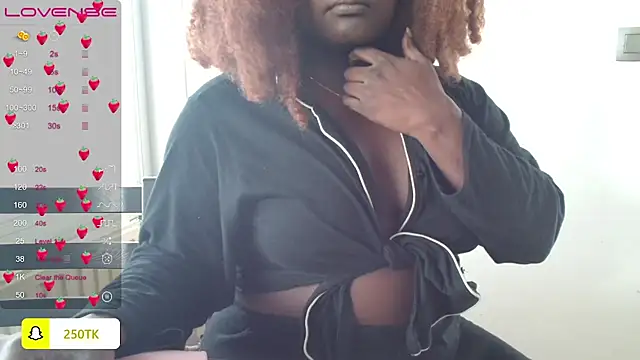 Snapshot of Thepanthera chatting on January 12, 1:27 pm Thepanthera online show from January 12, 1:27 pm