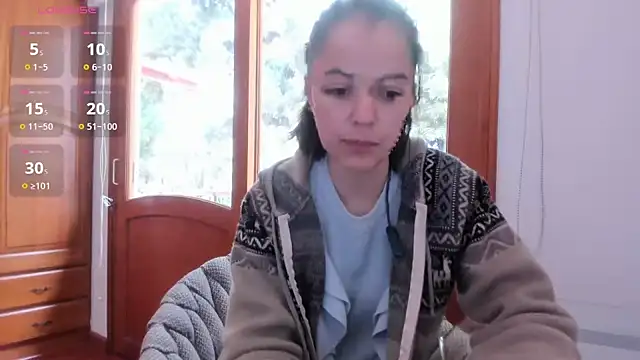 Snapshot of sarasweet_4 chatting on November 7, 3:12 pm sarasweet 4 online show from November 7, 3:12 pm