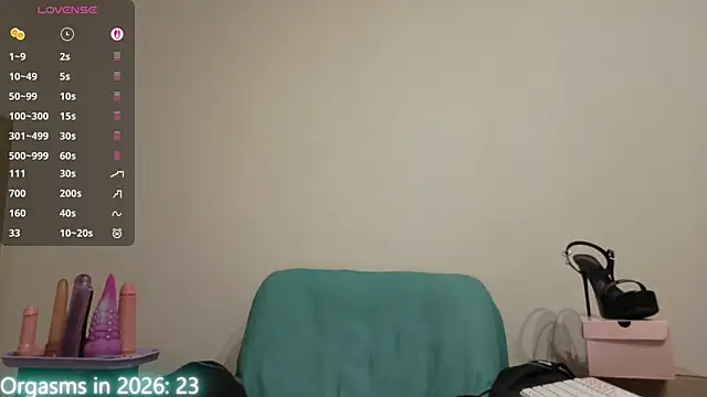 Snapshot of MaryHillx chatting on January 7, 6:32 pm MaryHillx online show from January 7, 6:32 pm