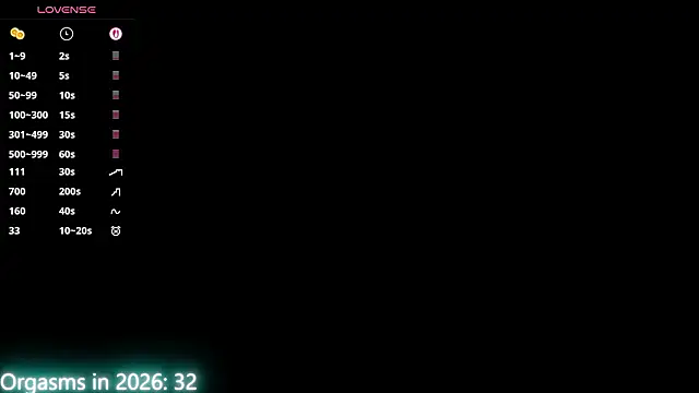 Snapshot of MaryHillx chatting on January 14, 6:57 pm MaryHillx online show from January 14, 6:57 pm