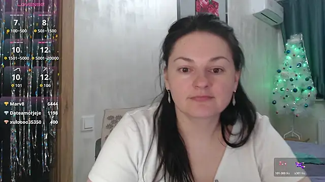 Snapshot of Stacy_Davice chatting on December 22, 9:23 pm Stacy Davice online show from December 22, 9:23 pm