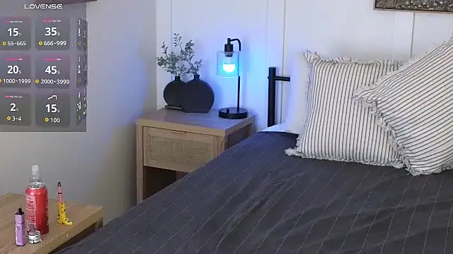 Snapshot of CharlotteDoe chatting on October 6, 3:26 am CharlotteDoe online show from October 6, 3:26 am