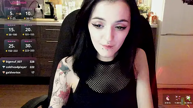 spticc online show from January 3, 12:22 am