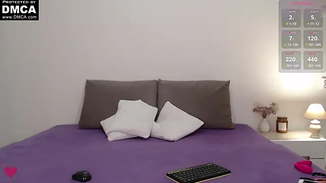 Snapshot of Kate001 chatting on November 14, 8:02 am Kate001 online show from November 14, 8:02 am