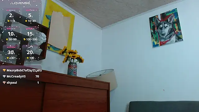 ZoeBakers  online show from February 5, 1:33 pm