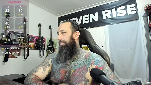 StevenRiseNYC online show from February 28, 4:10 am